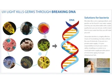UV šviesa naikina bakterijas ir virusus vandenyje